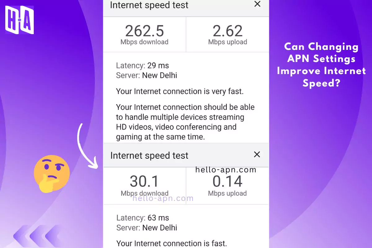 Comparison of internet speed tests using different APN settings, highlighting download and upload speeds, latency, and performance variations in New Delhi on Airtel 5G.