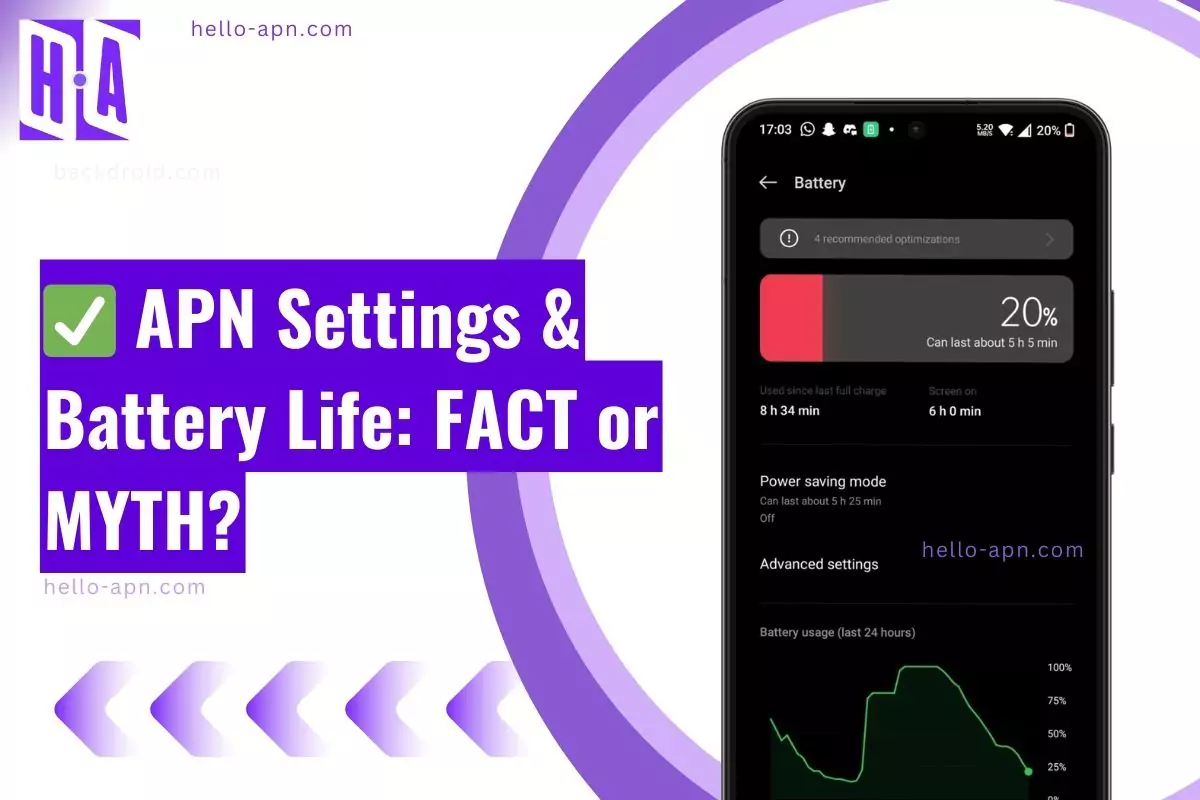 apn settings or internet impacts battery life