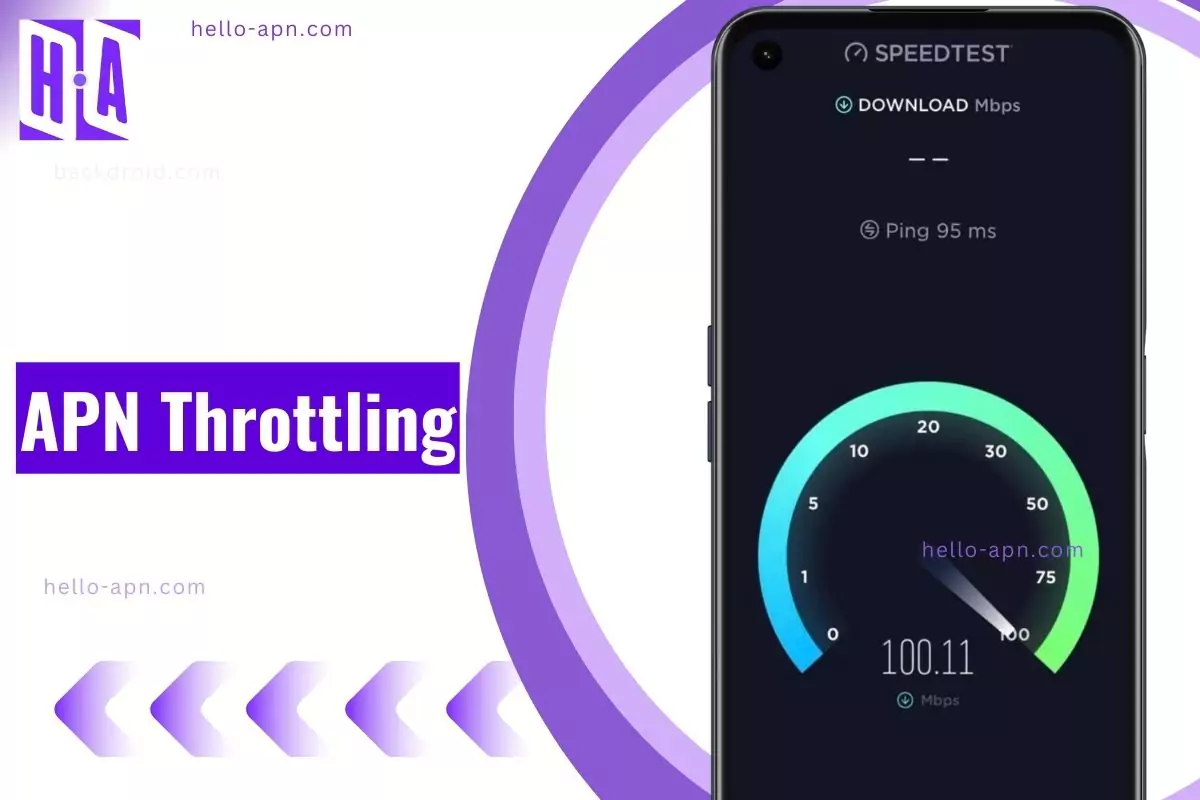 apn throttling image with speedtest