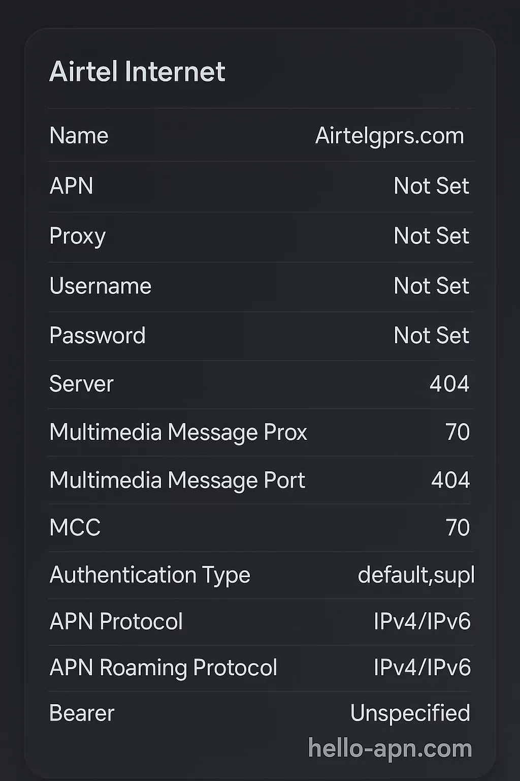 complete apn for airtel apn